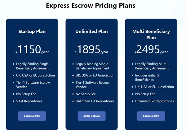 Escrow Options