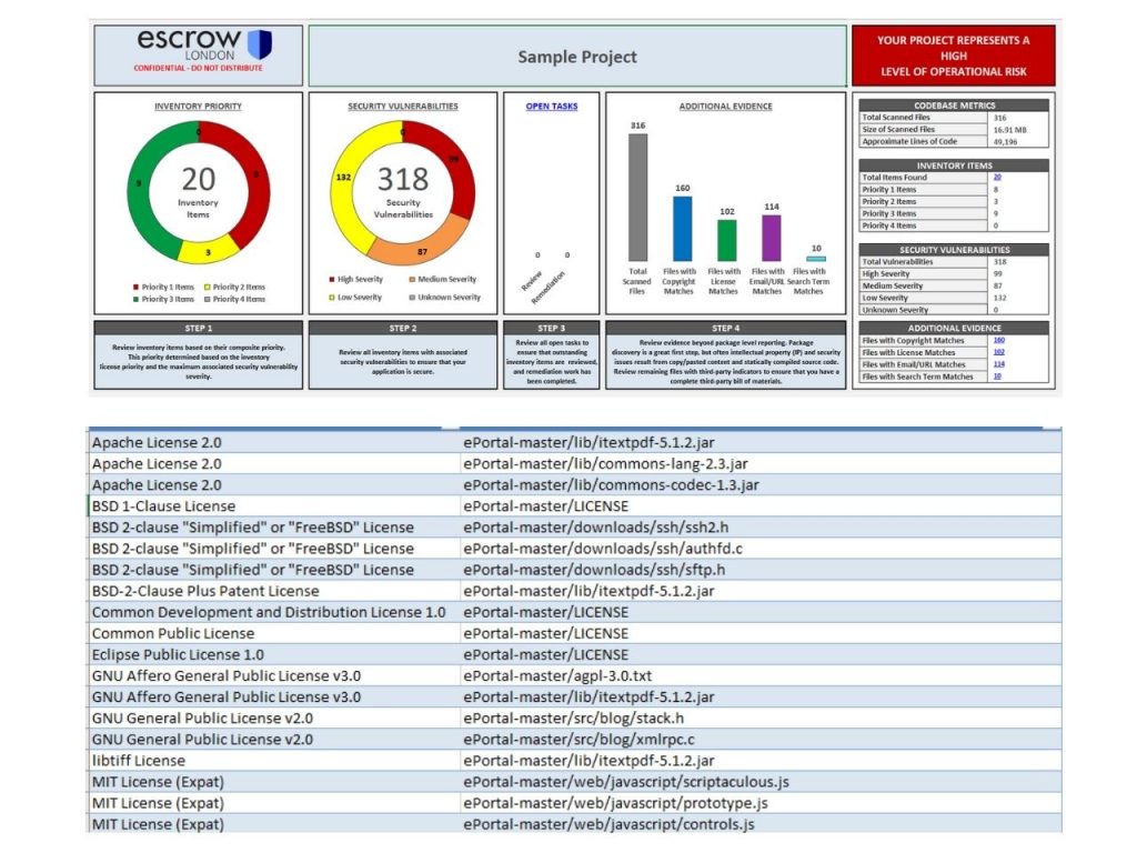 open source code audit